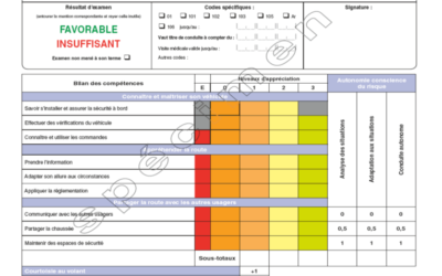 La grille d’évaluation examen du permis de conduire